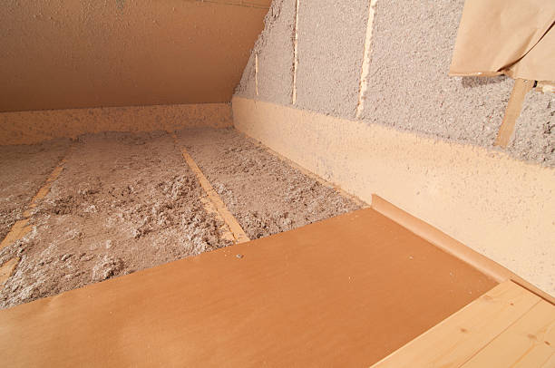 Best Types of Insulation in , NC